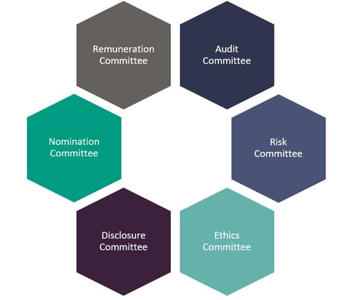 Governance-Graphic