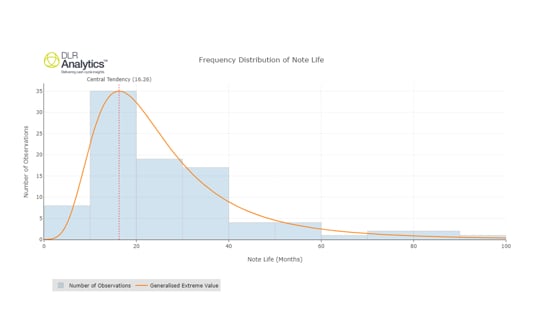 Analytics-1 (1)